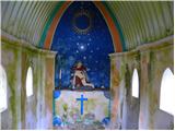 Italian military chapel on Planica